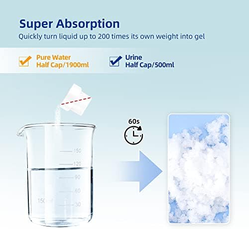 Super Absorbent Powder - 50/100/200 use, Solidify & Gel Urine in 1 Min, Deodorizer - Easy to Port Waste Liquid - for Camping Portable Toilet, Urinals, Bedside Commodes, Pet Potty etc