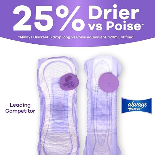 Discreet Adult Incontinence Pads for Women, Drier, 5 Drop Long Length, Heavy Absorbency, Pads for Bladder Control Management, Bladder Leaks, & Postpartum Pads, 64ct