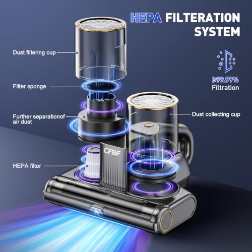 Mattress Bed Vacuum Cleaner with 16Kpa Suction & 253.7nm UV-C Light