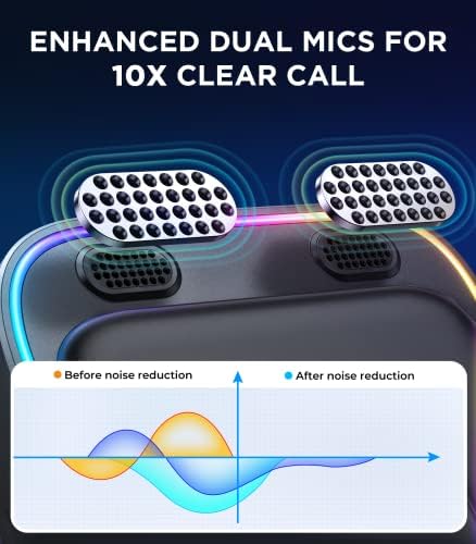 Bluetooth 6.0 AUX Car Adapter, Dual Mics Noise Cancellation