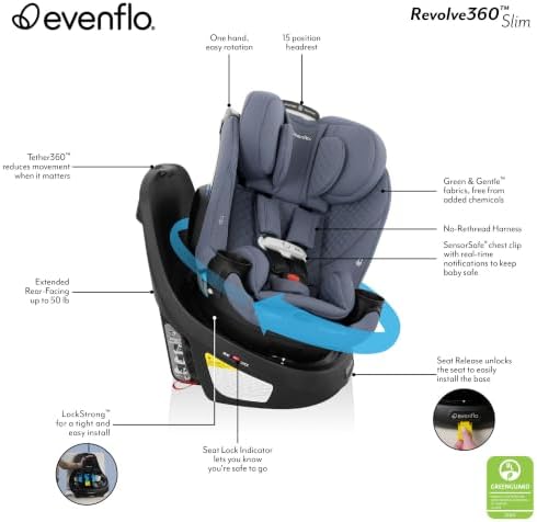 Revolve360 Slim 2-in-1 Rotating Car Seat