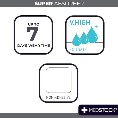Super Absorber Dressing, 4"x4" (Pack of 10), Wound Care, Ultimate Absorption, Holds Extra Volumes of Exudate, Less Frequent Dressing Changes, Reduces Damage Risk & Maceration