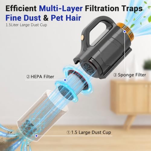 Corded Vacuum Cleaner with Blower,400W Hand-held Stick Vacuum with 10 Accessoriesfor Home Office Apartment,Floors,Pets Hair, Car Cleaning (Grey)