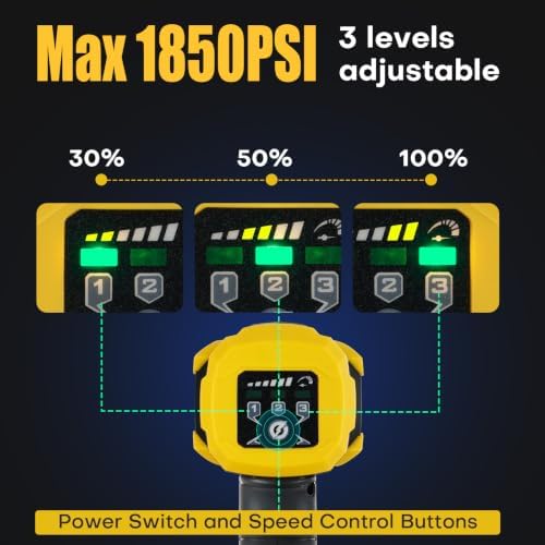 Cordless Pressure Washer, 1800PSI Brushless Portable Power Washer Dual 55Wh