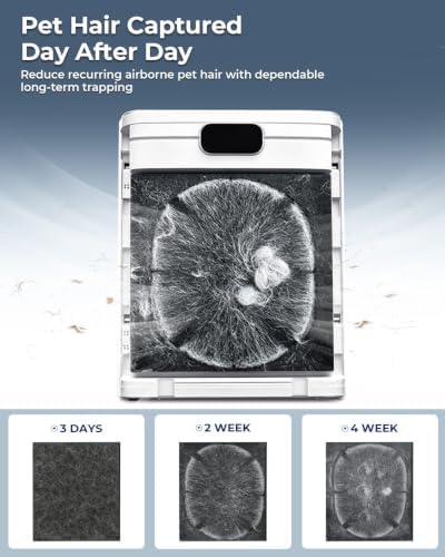 Pet Hair Air Purifier for Large Room Up to 2100 Ft²
