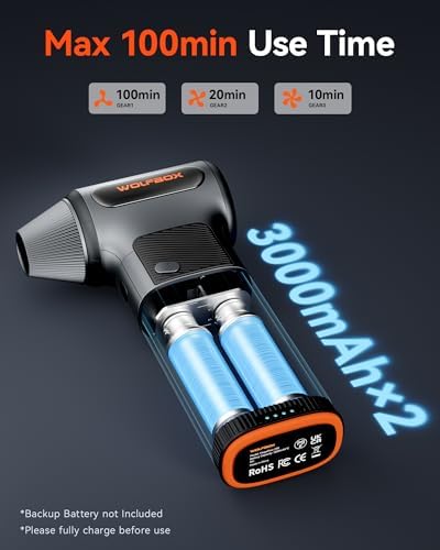 MF200 Compressed Air Duster, Removable Battery, Car Cleaning, Home