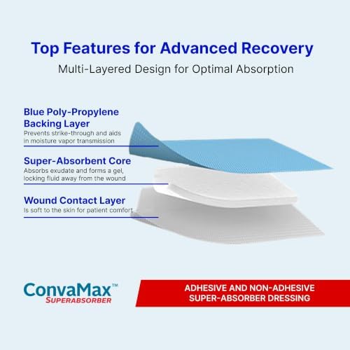 ConvaMax 4"x4" Super Absorbent Wound Dressing, Non-Adhesive, 10 Ct Box
