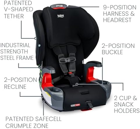 Britax Grow with You ClickTight Harness-2-Booster Car Seat, 2-in-1 High Back Booster, Black Contour