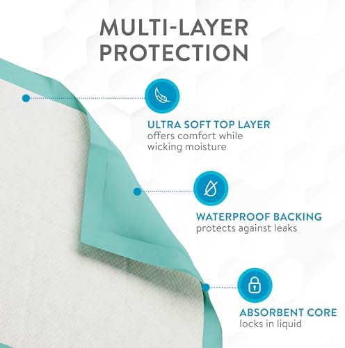 Super Absorbent Disposable Bed Pads for Chronic Incontinence Ultra Thick and Absorbent Bed Pads Disposable Adult | Pee Pads for Adults (36" X 36" Pack of 50) XX Large