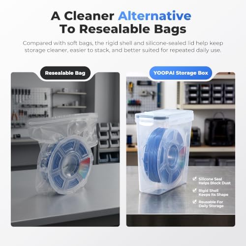 Filament Storage Box - 6 Pack Filament Container for 3D Printing Sealing and Protection - Portable Storage Box with Desiccants&Label for Home&Office,Water-Proof and Dust-Proof 4.0L(9.03*8*3)