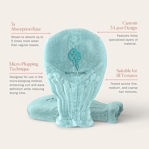 Hair Drying Mitts for Faster Drying and Less frizz; Curly Hair.