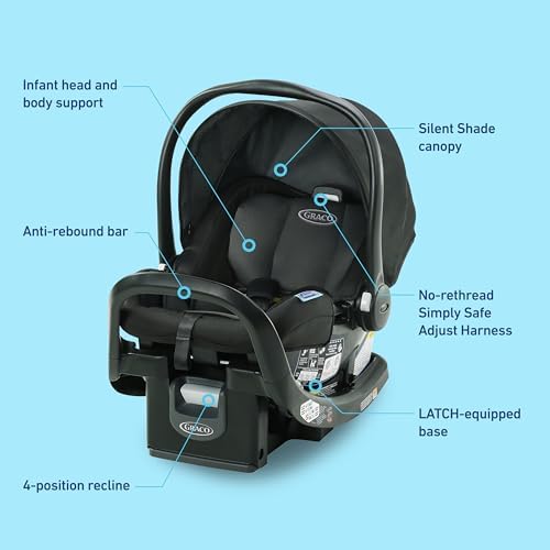 SnugRide SnugFit Infant Car Seat, Gotham