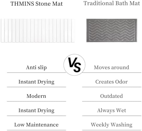 Long Stone Bath Mat, 47x16 inch Roll Out Stone Bath Runner, White