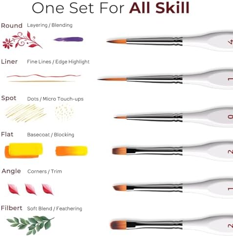 18 PCS Miniature Paint Brushes, Micro Model Detail Paint Brush Set