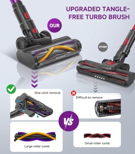 Cordless Vacuum Cleaner, 750W 70KPA Vacuum Cleaners for Home, 75Mins Stick Vacuum Cordless Rechargeable with Anti-Tangle, 8-in-1 Lightweight Wireless Vacuum for Pet Hair Hardwood Floors Carpet