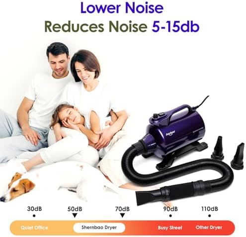 Dog Dryer High Velocity Pet Dog Grooming Force Hair Dryer/Blower 5.0HP
