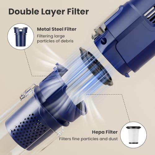 Hand Vacuum Cordless Rechargeable with Brushless Motor, Blue