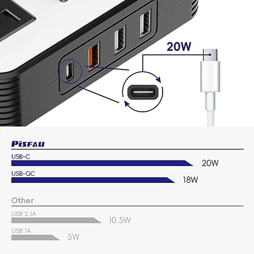200W Car Power Inverter - DC 12V to 110V AC Car Plug Adapter Outlet