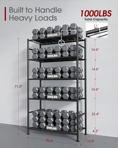 Storage Shelves - 5 Tier Shelf Organizer, Heavy Duty Garage Shelving Unit with Leveling Feet, Stable Metal Shelves Organizer for Pantry, Kitchen and Closet, 33.0" W x 12.6" D x 72.0" H, Black
