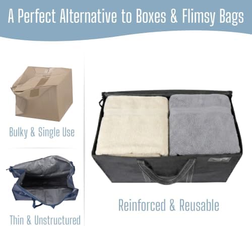 4 Pack Heavy Duty Moving Bags, Extra Large Storage Bags with Reinforced Handles & Strong Zippers, Foldable & Reusable Moving Box Alternative for Clothes & Dorm Storage
