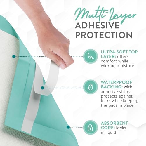 Super and Ultra Absorbent Disposable Bed Pads, 36" X 36", Pack of 50 with Adhesive, XXL