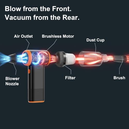 X211 Compressed Air Duster and Mini Vacuum