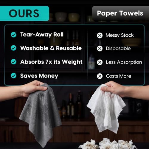 Microfiber Cleaning Cloth Roll Tearaway, 50 PCS Tear Away Towels, Reusable & Washable, Ultra Absorbent 12" x 12" Dish Rags for Car, Home, Kitchen,, 180 GSM Thickness, Paper Towel Alternative