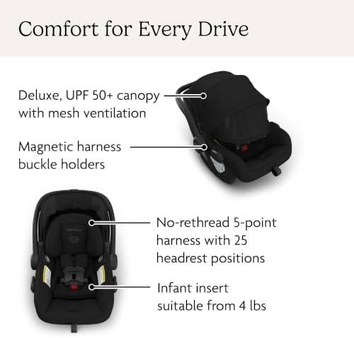 UPPAbaby Mesa V3 Infant Car Seat with Base, Insert & SmartSecure - James