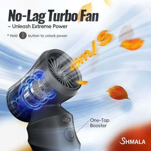 Compressed Air Duster – Super Powerful 300,000 RPM Cordless Air Duster, Rechargeable Brushless Motor, 3-Speed Adjustable, Portable Air Blower for Keyboards, PCs, Laptops, Cars, Home & Office