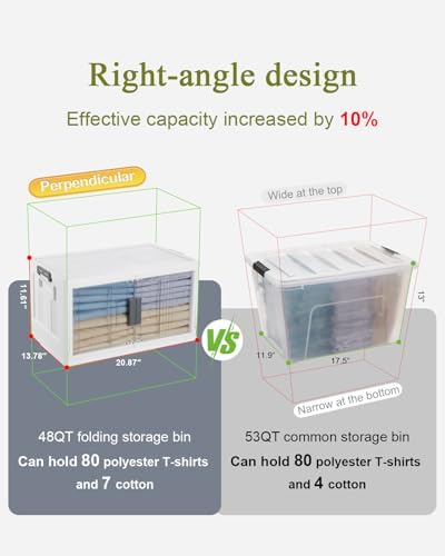 144QT Storage Bins with Lids for Closets, Office, Home, 3 Pack