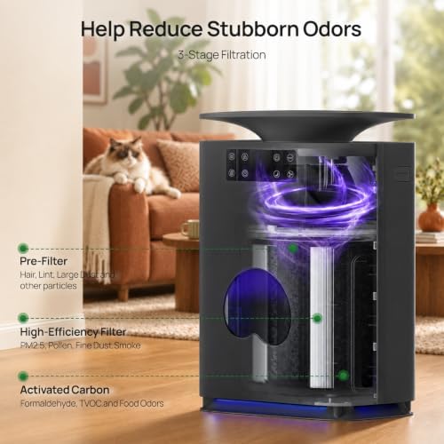 Pet Air Purifier for Home Pets Large Room, PetAir, APH2500P, Black