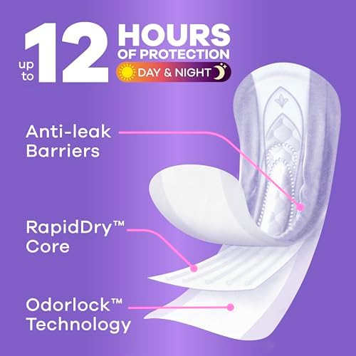 Discreet Adult Incontinence Pads for Women, Drier, 5 Drop Long Length, Heavy Absorbency, Pads for Bladder Control Management, Bladder Leaks, & Postpartum Pads, 64ct