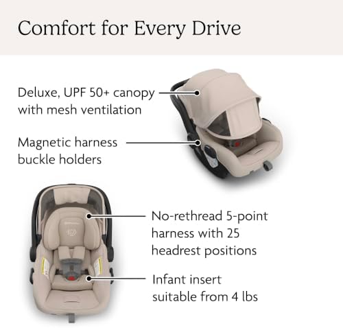 UPPAbaby Mesa V3 Infant Car Seat with Base, Insert & SmartSecure - Ada