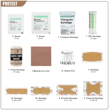 Survival First Aid Kit for Hiking, Backpacking