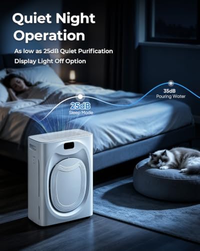 Pet Hair Air Purifier for Large Room Up to 2100 Ft²