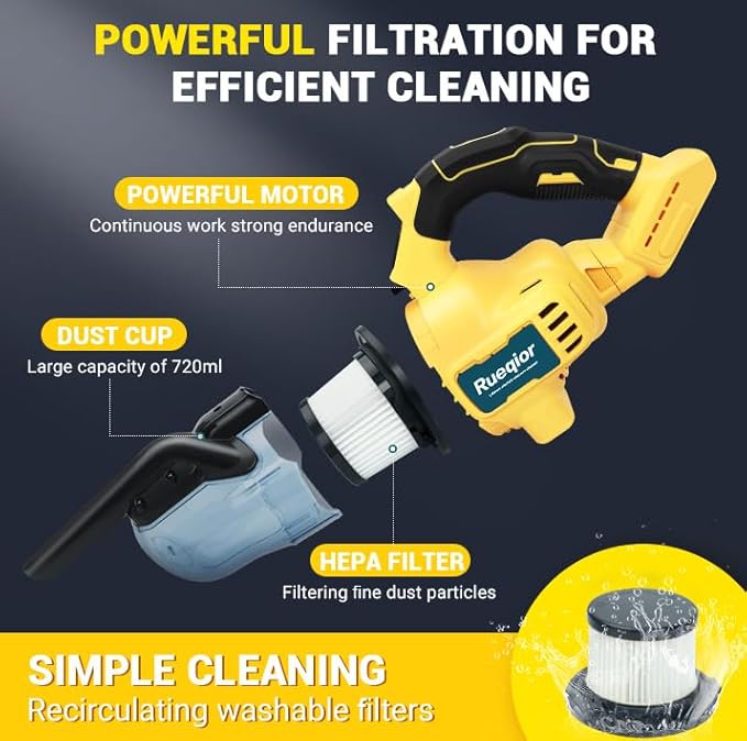Cordless Vacuum Compatible with DeWalt 20V Battery, 5 in 1 Handheld Electric Vacuum Cleaner with 400W Powerful Motor, 46 CFM Portable Hand Vacuum for Home Pet Hair, Car (Battery Not Included)
