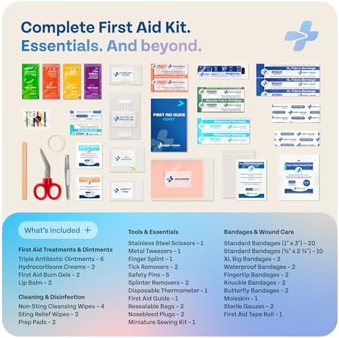 KeepGoing Travel First Aid Kit - TSA-Approved Travel Size