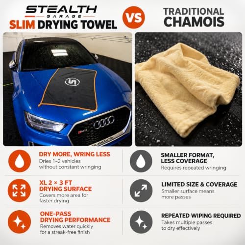 Microfiber Car Drying Towel, Plush Twisted-Loop, 600 GSM, Slim 24" x 36"