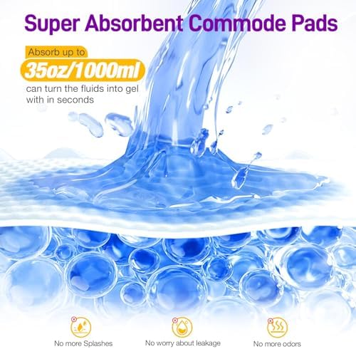 Commode Absorbent Pads 120 Pack for Bedside Commode Liners, Disposable Pads with Super Absorbent Gel, Leakproof No Splash, Odor Lock for Portable Toilet, Bedpan & Elderly Care