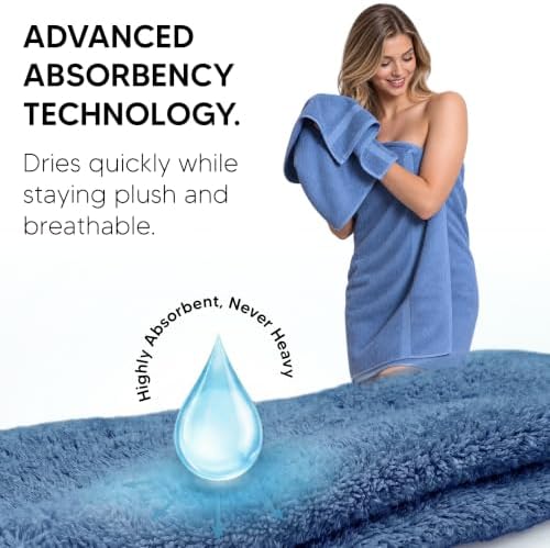 100% Cotton 6-Piece Towel Set, Wedgewood