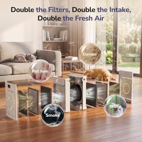 Pet Hair Air Purifier for Home Large Room, 2500 ft², H13 HEPA, 25dB