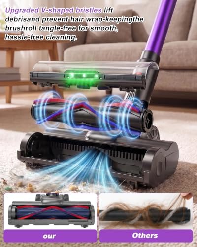 Cordless Vacuum Cleaner,580W 55KPA 70Min Powerful Vacuum Cleaners for Home,Self-Standing Stick Vacuum Cordless Rechargeable/Anti-Tangle/LED Screen/1.8L Cup for Home Pet Hair/Carpet/Hardwood Floor