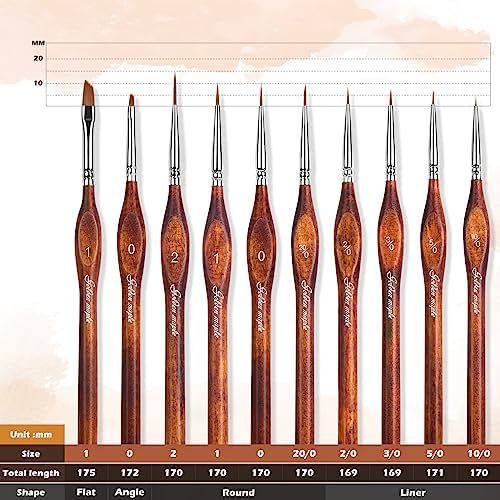 Miniature Model Paint Brushes-10pcs Micro Detail Paint Brush Set,Small Fine Detail Brushes for Acrylic, Oil, Watercolor & Paint by Number,Figurine