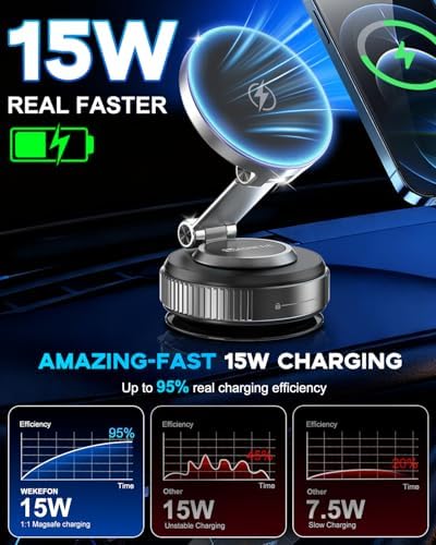 For MagSafe Car Mount Charger, 15W Fast Charging Magnetic Wireless Car Charger, Vacuum Magnetic Phone Holder [120LBS Ultra Suction Cup & 3000gf Magnet ] 780° Dashboard Car Bracket for iPhone & Android