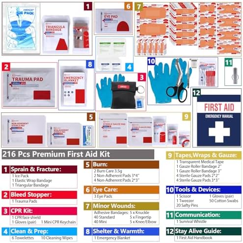 First Aid Kit, Professional Trauma First Aid Kit with Labelled Compartments Molle System for Car, Hiking, Backpacking, Camping, Traveling, and Cycling