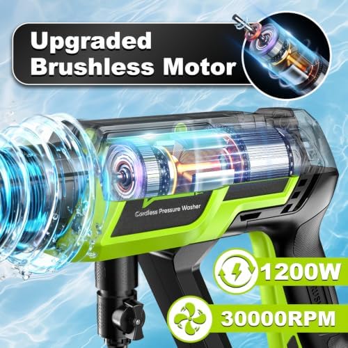 Cordless Handheld Washer,Brushless Portable Car Washer