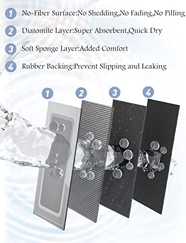 Bath Mat-Bath Mat Rug Non Slip Super Absorbent Stain Resistant Quick Dry Thin Bathroom Rug-Bath Mats for Bathroom Floor Bathtub Vanity-Bathmat Bath Rug Easy Care 17"x35" Grey