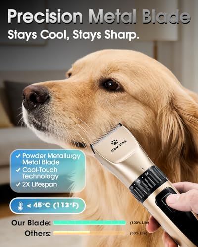 Dog Grooming Kit, Low Noise Dog Clippers, 2-Speed IPX7 Waterproof, Rechargeable Cordless Pet Hair Clippers Trimmer Shaver with LED Display for Dogs and Cats, Gold