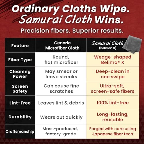 「Samurai Cloth」 Japanese Microfiber Cleaning Cloth, Small 2 Pack