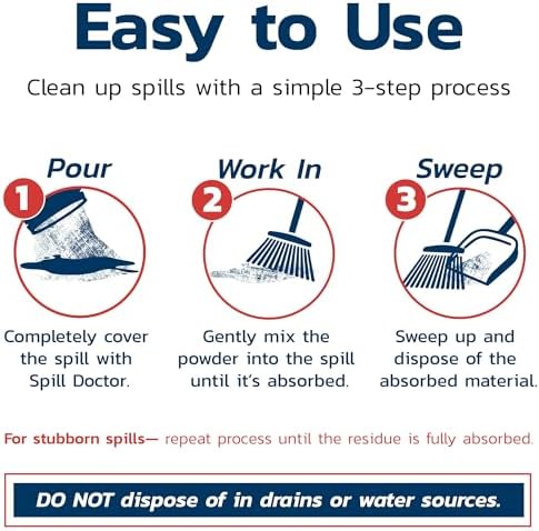 Absorbent Powder for Liquid Spills - 1 Gallon